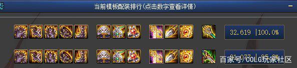 DNF发布网人数最多的私服