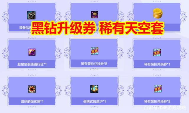 DNF发布网 怎么自己开