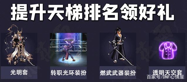 DNF发布网提取物品的软件（dnfdump提取）